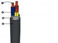 0.6/1 KV GÜÇ KABLOLARI