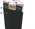HAREKETLİ KISIMLARDA KULLANILAN NEOPREN KATKILI, YAĞA DAYANIKLI PVC DİJİTAL KABLO*
