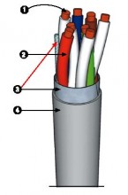 Resim 1