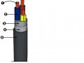 0.6/1 KV ZIRHLI GÜÇ KABLOLARI
