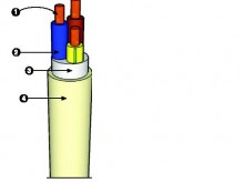 Resim 1