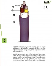 Resim 1