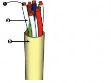 Resim 1