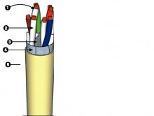 Resim 1