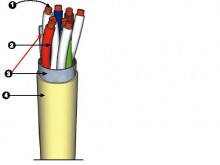 Resim 1